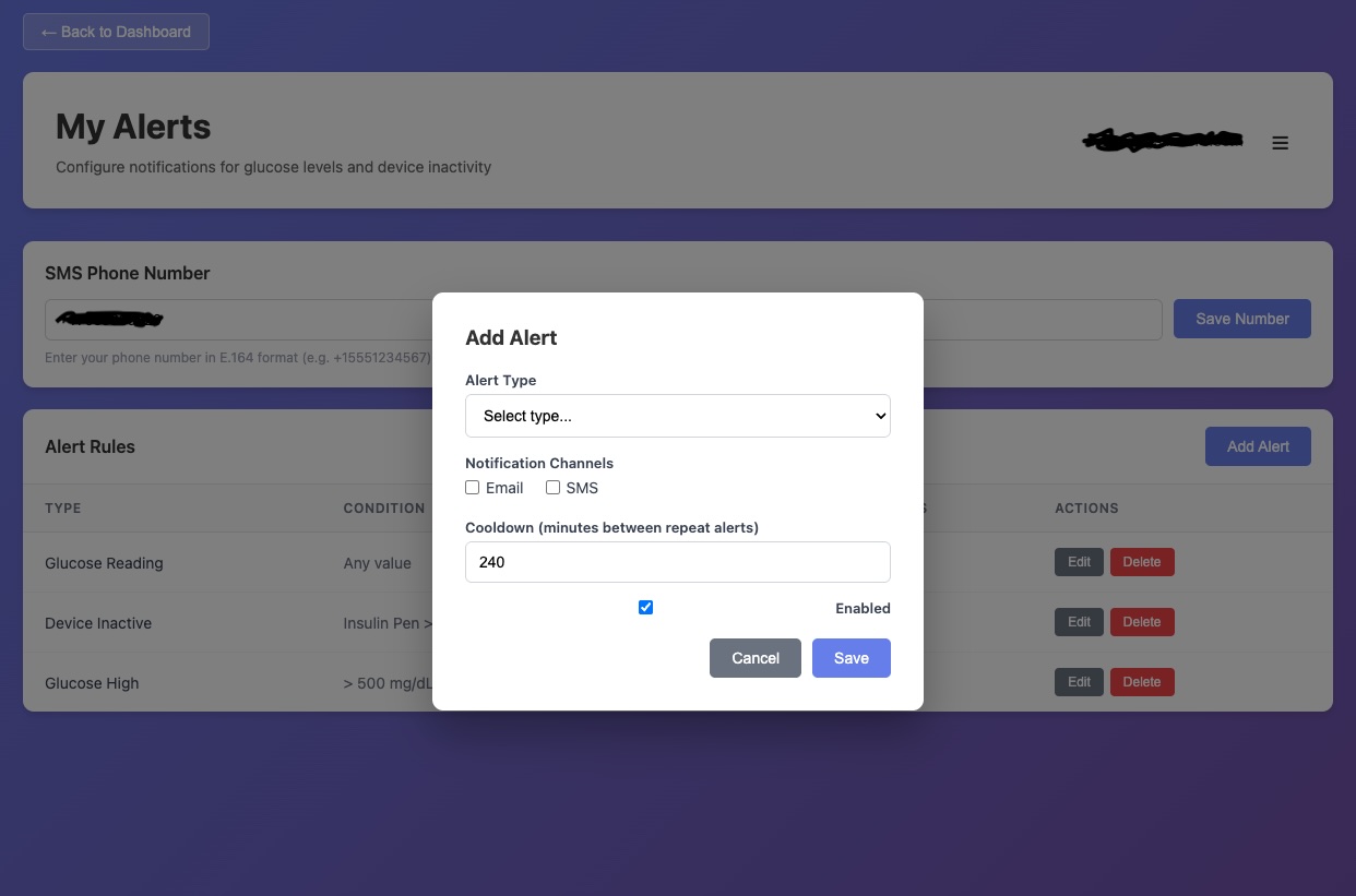 Alert configuration showing SMS checkbox unchecked by default